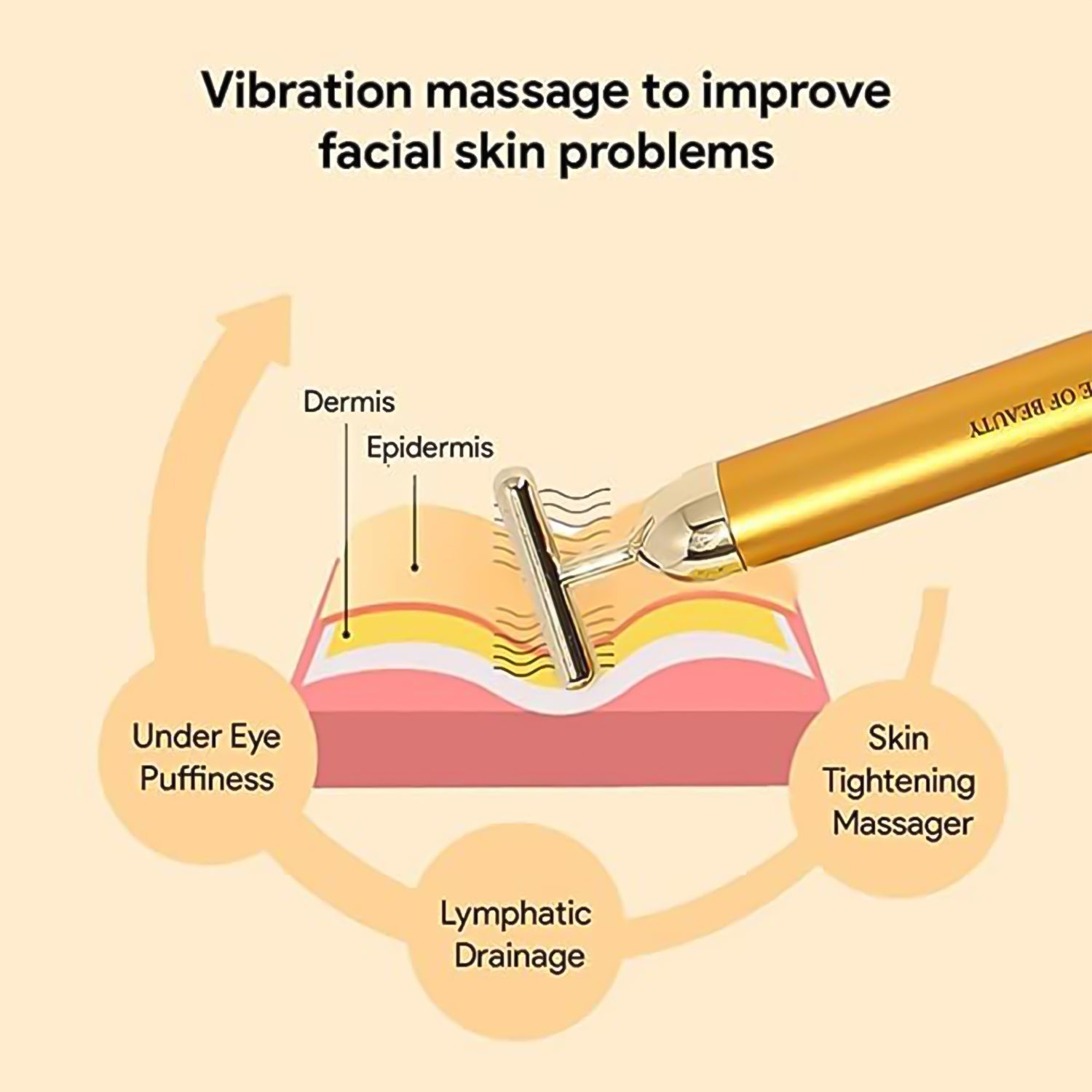 Golden Energy Face Massager (1 Pc)-Health & Personal Care-AniGuess-AniGuess