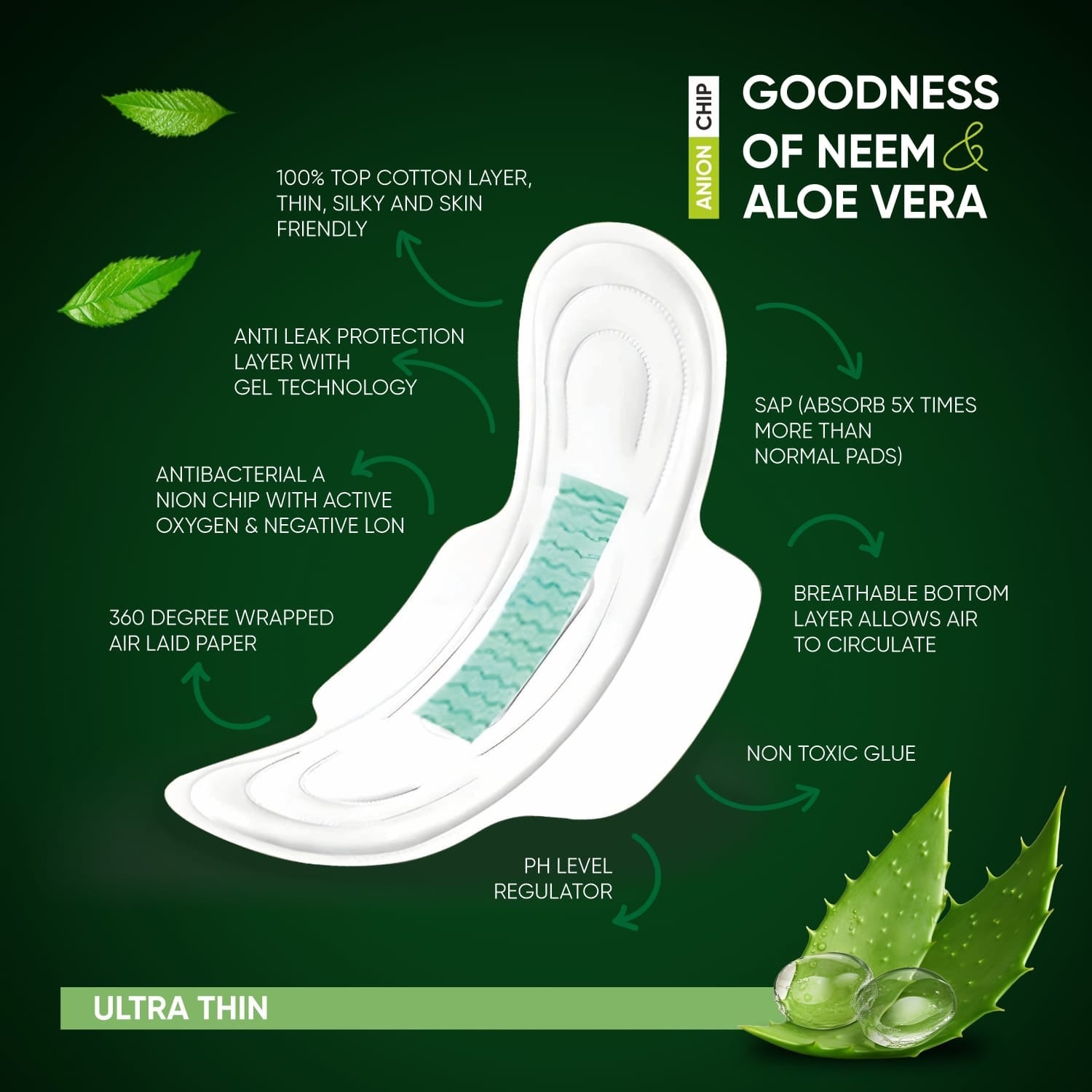 Ultra Thin Sanitary Pads with Neem & Aloe Vera (32 Pads)-Health & Personal Care-AniGuess-AniGuess