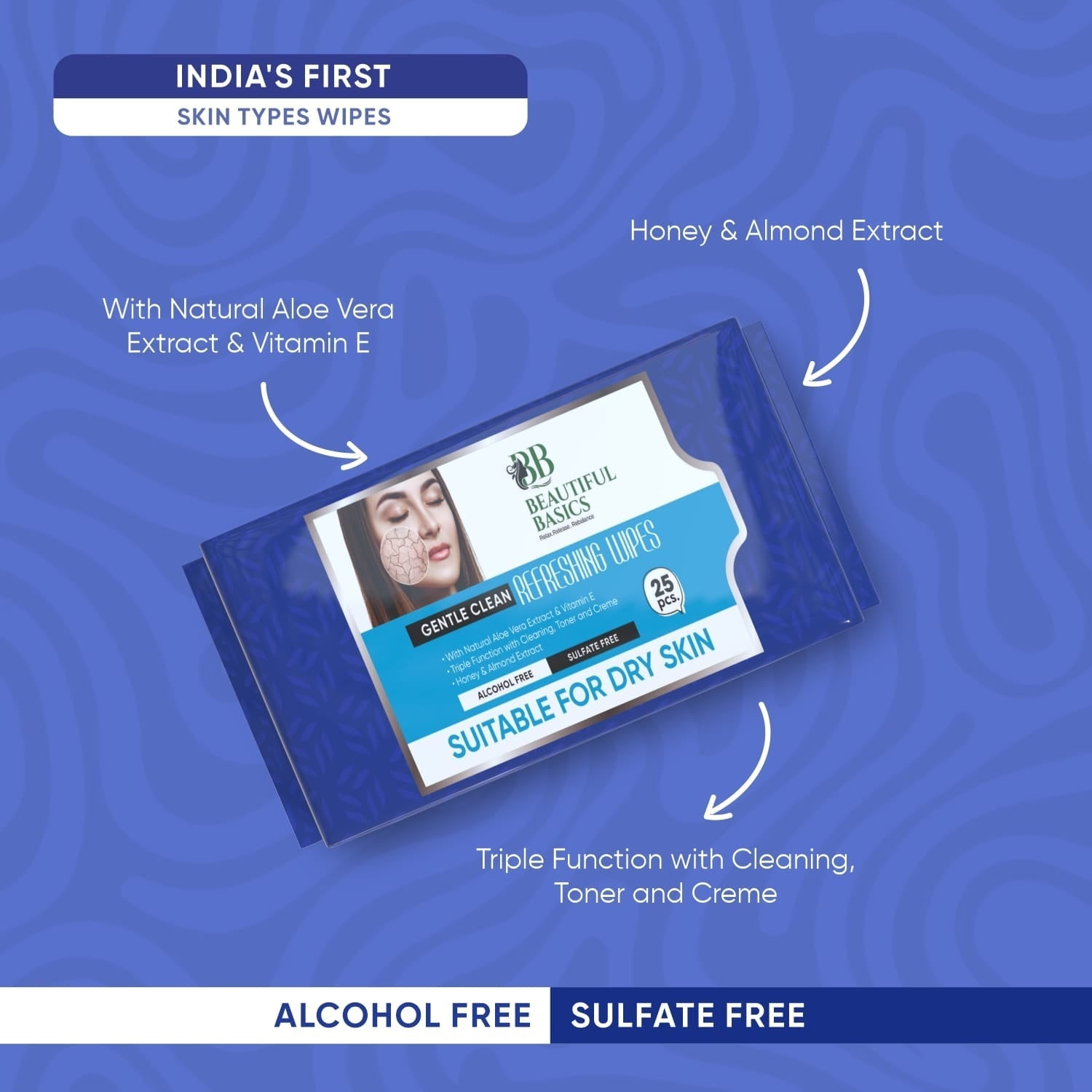 Refreshing Alcohol-Free Wet Wipes – Facial & Body Wipes (25 Pc)-Beauty-AniGuess-AniGuess