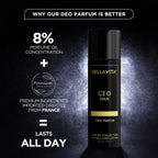 Fragrance Deo for Men