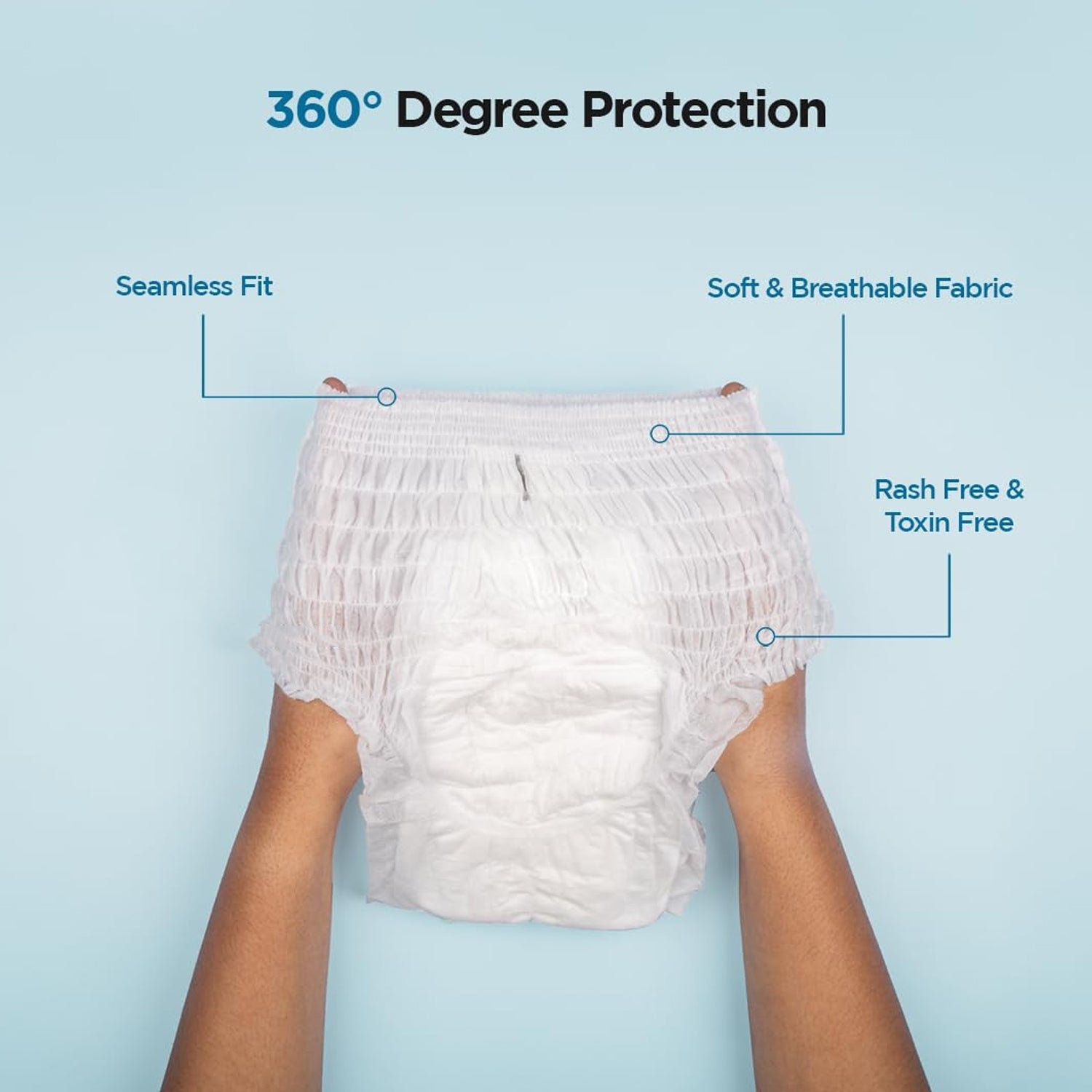 Women’s Emergency Travel Kit with Seamless Underwear Pantyliner  10 Pcs-Health & Personal Care-AniGuess-AniGuess