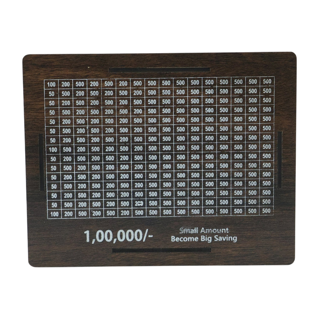 Savings Tracker Board