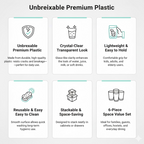 Apex Clear Plastic Tumbler / Glass Set – 6-Piece Unbreakable
