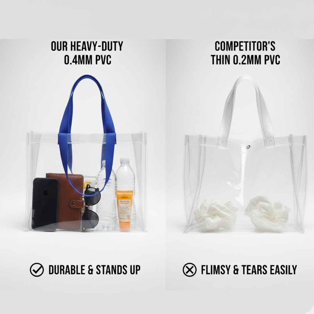 Multifunction Transparent Bag With Handle Bag (45×30×14 CM / 1 pc)-Bags, Wallets and Luggage-AniGuess-AniGuess