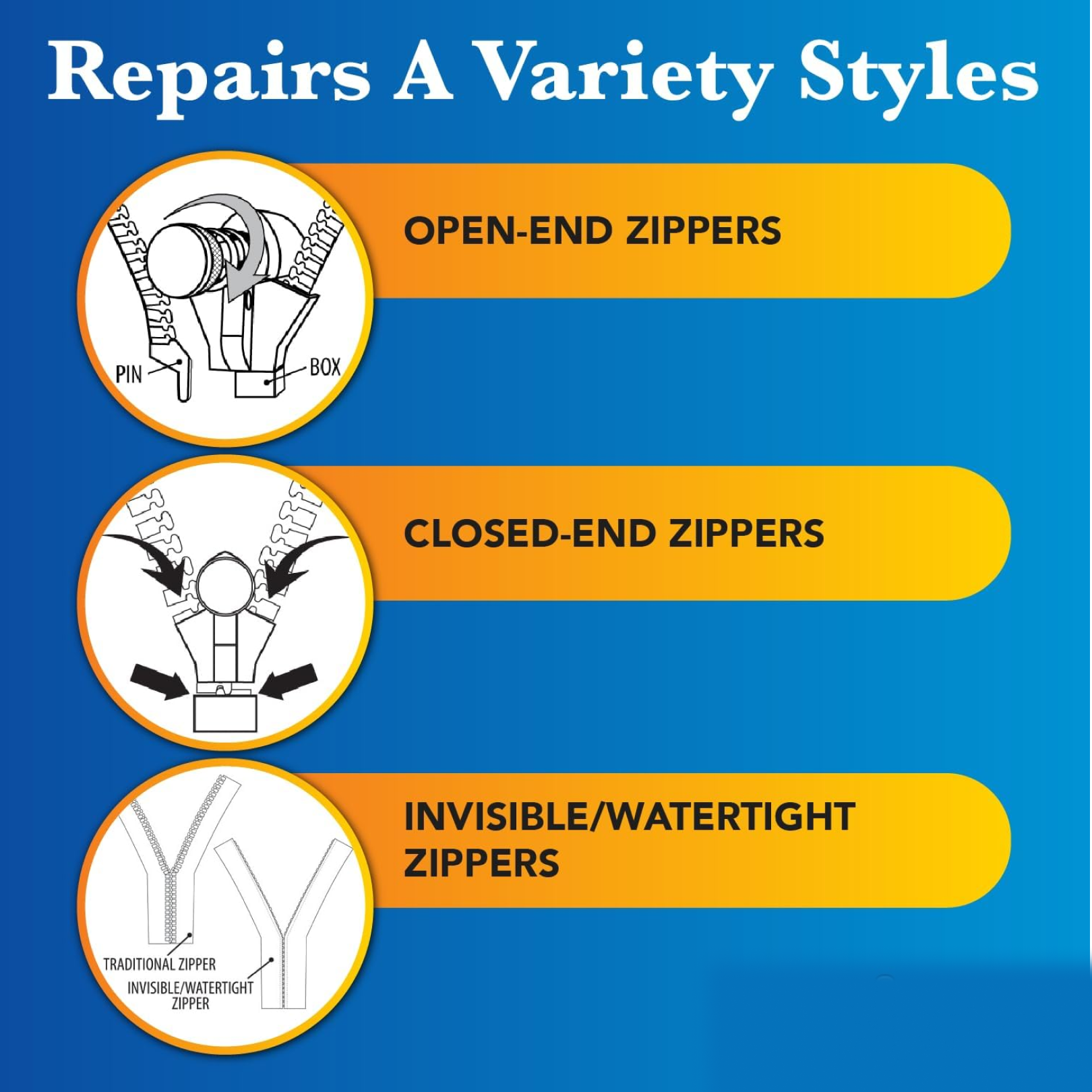 Portable Universal Detachable Zipper Slider (1 Pc / Big)-Home Improvement-AniGuess-AniGuess