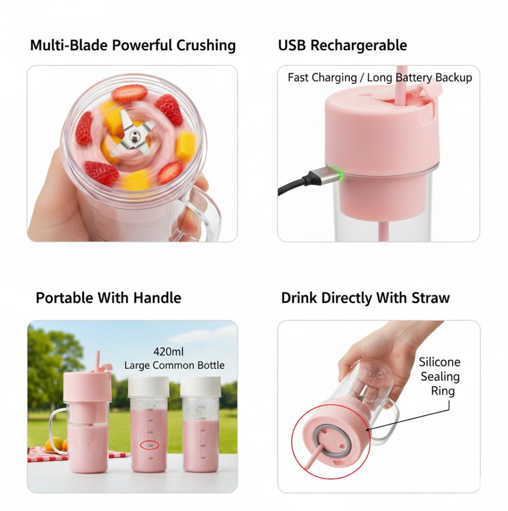 Portable Crusher Juicer With Handle & Straw, USB Rechargeable Multi Blades (420 ML)-Home & Kitchen-AniGuess-AniGuess
