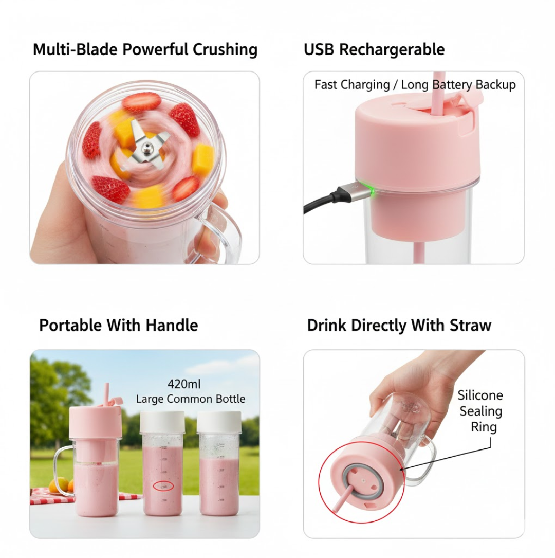 Portable Crusher Juicer With Handle & Straw, USB Rechargeable Multi Blades (420 ML)-Home & Kitchen-AniGuess-AniGuess