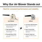 handheld electric air blower