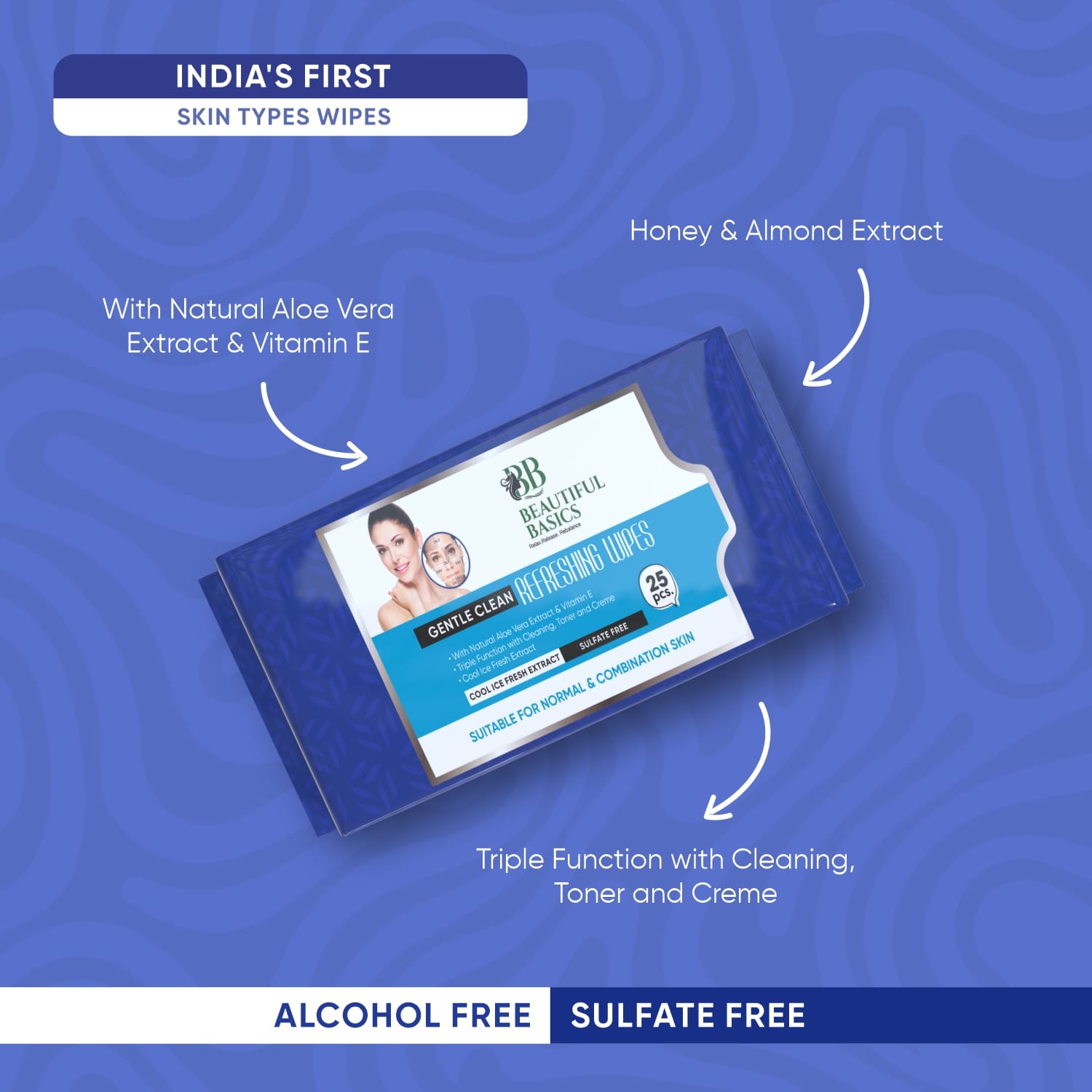 Refreshing Wet Wipes for Face | Facial Cleansing | Refreshing & Skin Hydration| Soothing for skin | pH Balance & Alcohol Free | Nourishing with Fruit extract | 25 Wipes-Beauty-AniGuess-AniGuess